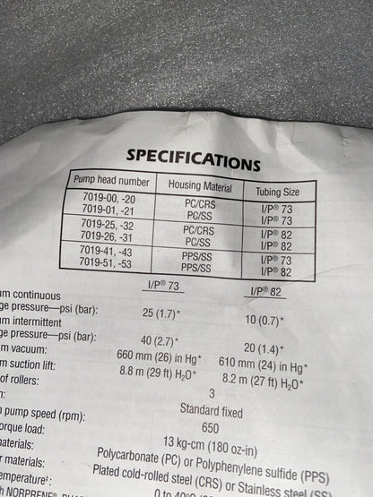 New Masterflex I/P 7019-41 Peristaltic Pump Head  for Masterflex I/P 73 Tubing